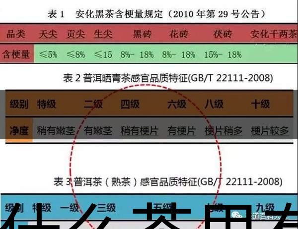 為什么茶里有茶梗？和茶品質(zhì)有什么關(guān)系？-1-1